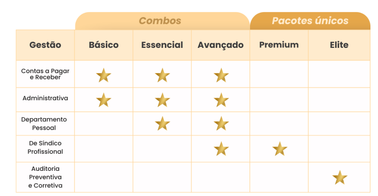 Tabela RG (3)
